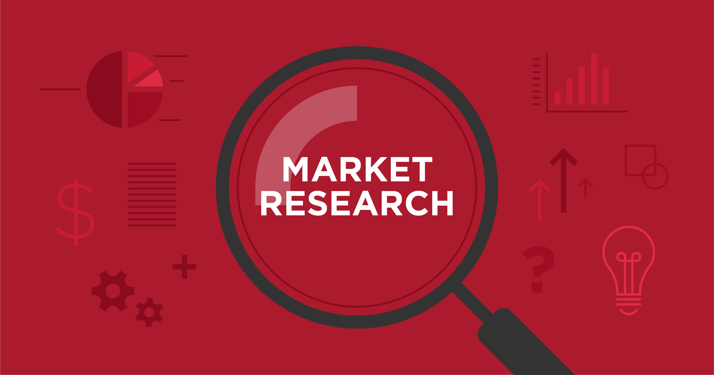 Marketoutlook
